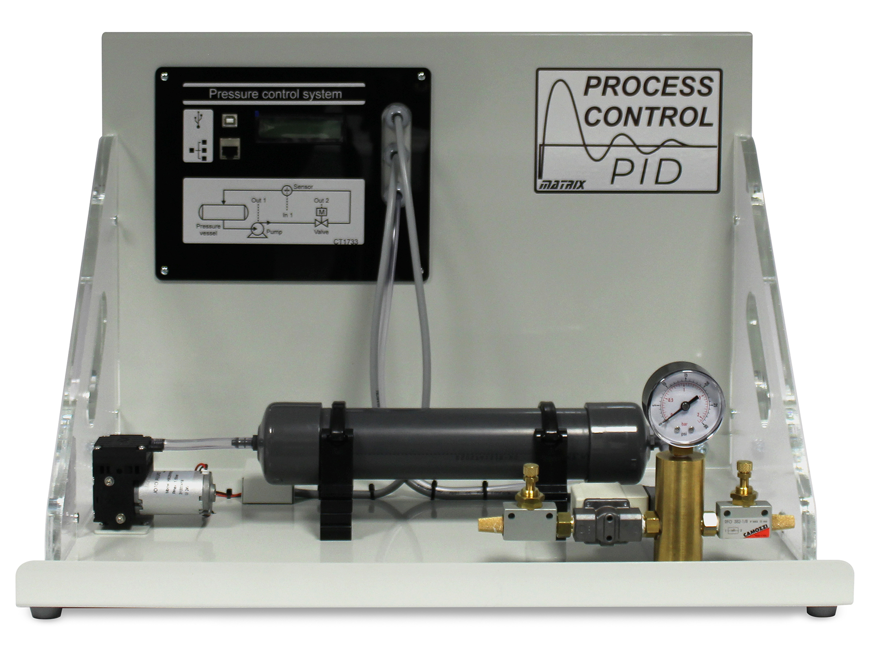 Pressure Control System Tecsolutions Inc